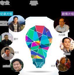 2015新媒体新导演计划 四川网络广播电视台引领网络媒体创新浪潮