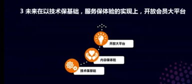 2018年腾讯智慧零售深度解析 赋能与连接，开启零售新纪元