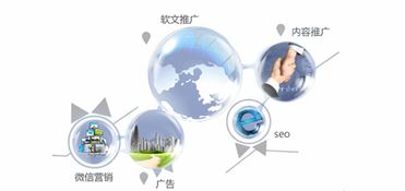 量体裁衣，破解网络推广困局——易淘网络传媒的精准媒体之道