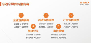 后互联网时代媒体传播对企业的价值 网络媒体的核心作用